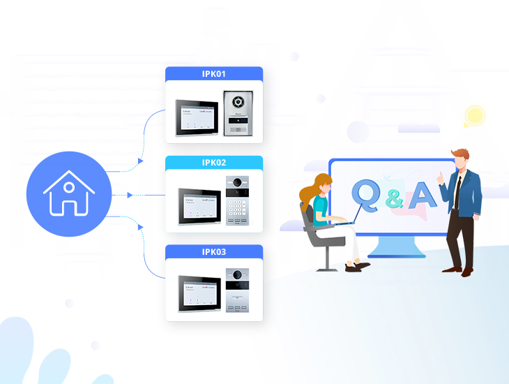 PM Q&A: DNAKE New IP Intercom Kits Review, Convenience and Security in One Package